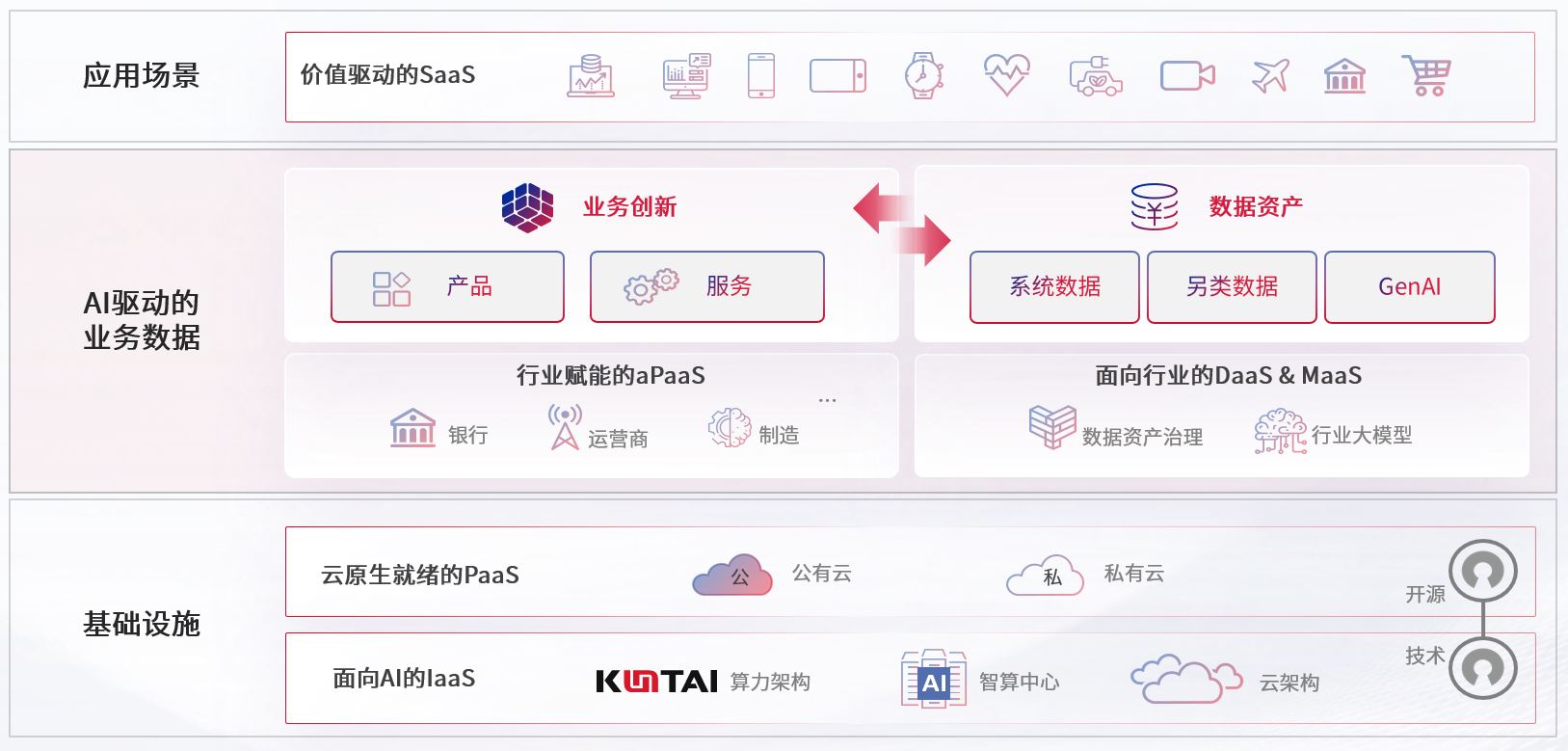 BJLƽ̨(�й���)����