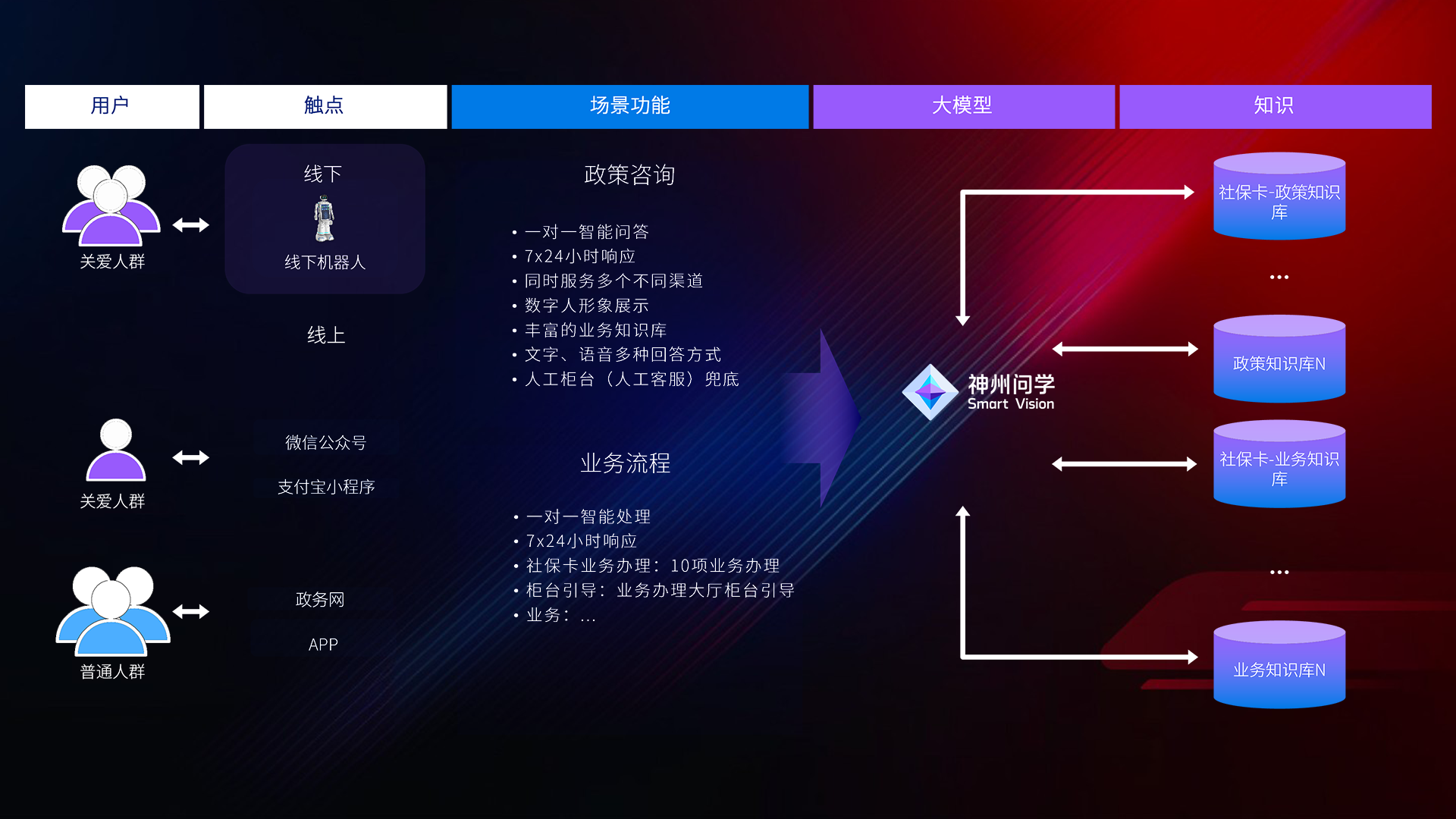 BJLƽ̨(�й���)����