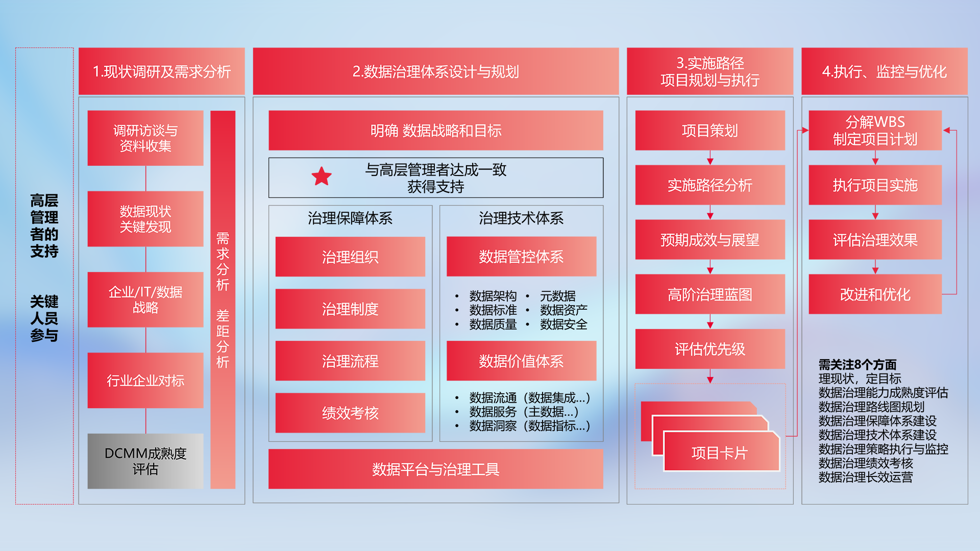 BJLƽ̨(�й���)����