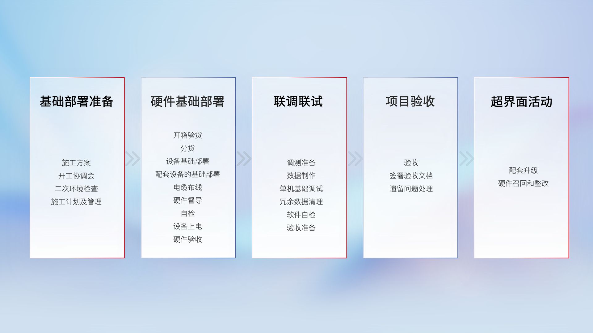 BJLƽ̨(�й���)����